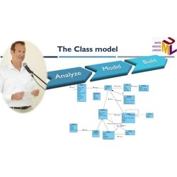 The Class model - Systems Analysis and Digital Product
