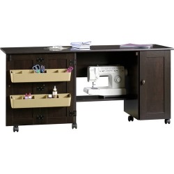 Trending Products 2020 Home Garden Viglink Trends Explorer