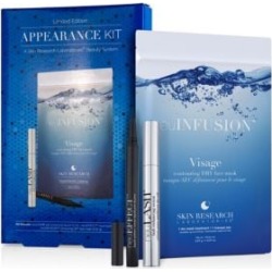 Skin Research Laboratories® Appearance Kit