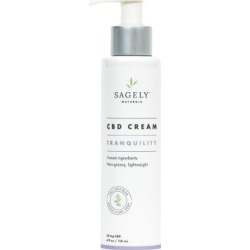 Tranquility CBD Cream