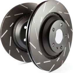 2014-2017 Acura RLX Brake Disc EBC Acura Brake Disc USR7678