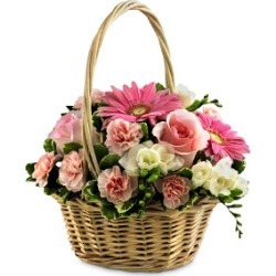 Mothers Day Basket