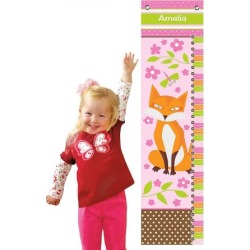 Fox Growth Chart