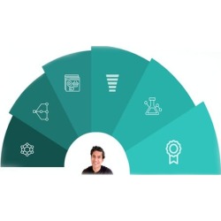 Digital Marketing: How to differentiate Digital Ads in 2021