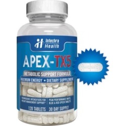 Highest Professional Quality Fat Burning Weight Loss Diet Pills