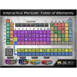 Round World Periodic Table of Elements Wall Chart w Interactive App, 32" x 42"
