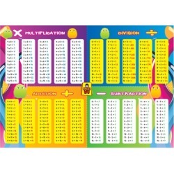 Learning Math Placemats For Kids - plastic / 16.5 x 11.5 x 1 inch