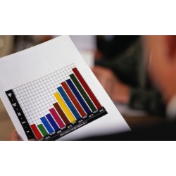 $549 for $999 Worth of Marketing Consulting - ExquisiteVisions Creative Branding & Event Marketing
