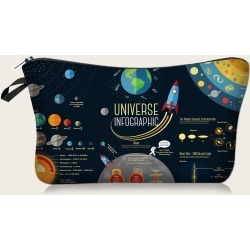 1pc Planet Print Makeup Bag