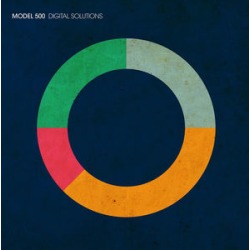 Digital Solutions