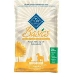 Blue Buffalo Basics Adult Healthy Weight Turkey & Potato Recipe Dry Dog Food, 24 lb.