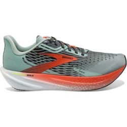 mens hyperion max