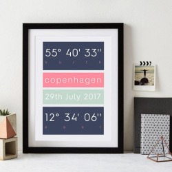 Personalised Coordinates Print