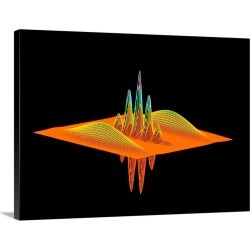 Large Solid-Faced Canvas Print Wall Art Print 40 x 30 entitled Decoherence in quantum computing