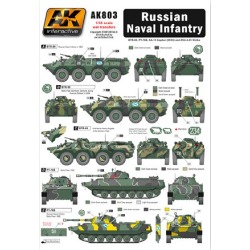AK Interactive 803 Russian Naval Infantry Wet Transfer Decals