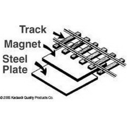 Kadee 308 Under-the-Track Uncoupler For HO, S, O & On30 Scales
