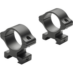 Leupold Rifleman Detachable 30mm High Rings