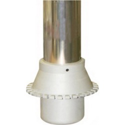 Todd 15" Flush-Mount Fixed Pedestal