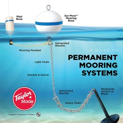 Sur-Moor T3C Mooring Buoy, 15"