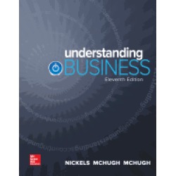 understanding business with connect access card