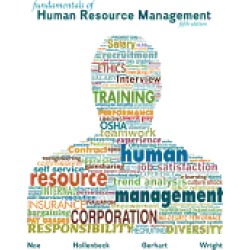 fundamentals of human resource management