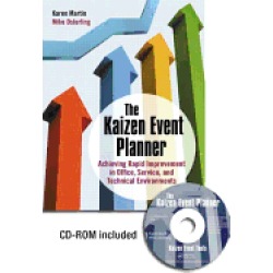 kaizen event planner achieving rapid improvement in office service and tech