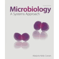 microbiology a systems approach