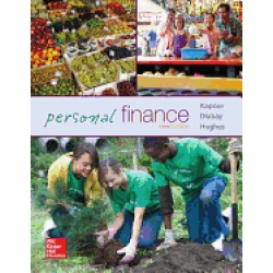 personal finance