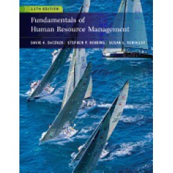 fundamentals of human resource management
