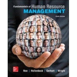 fundamentals of human resource management