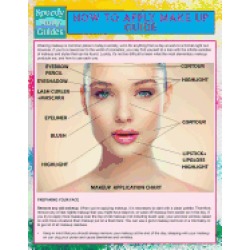 how to apply make up guide