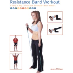 resistance band workout a simple way to tone and strengthen your muscles