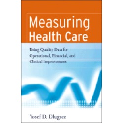 measuring health care