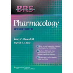 brs pharmacology
