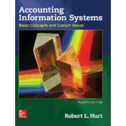 accounting information systems
