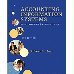 accounting information systems