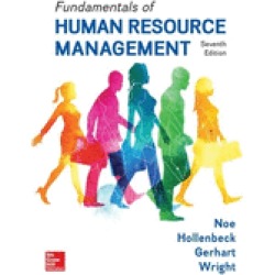 fundamentals of human resource management